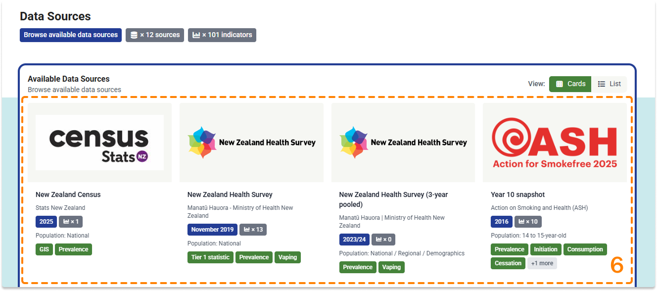 Data source navigation